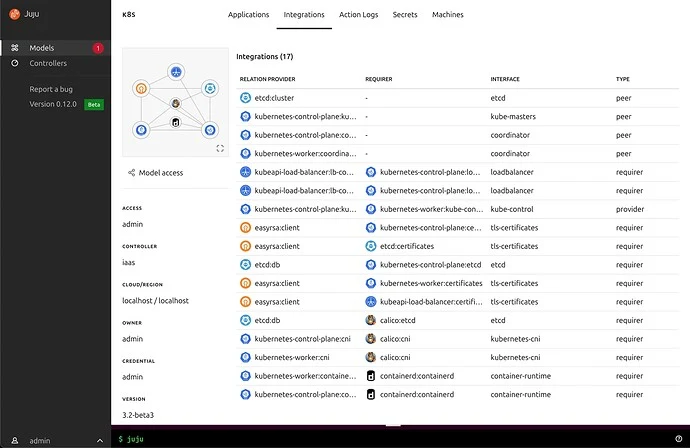 Juju dashboard relations view